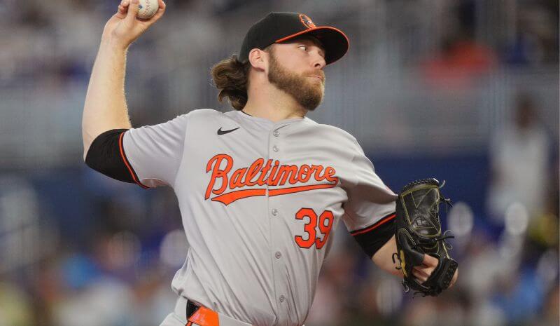 Guardians vs Orioles Predictions, Picks, Odds — 8-4