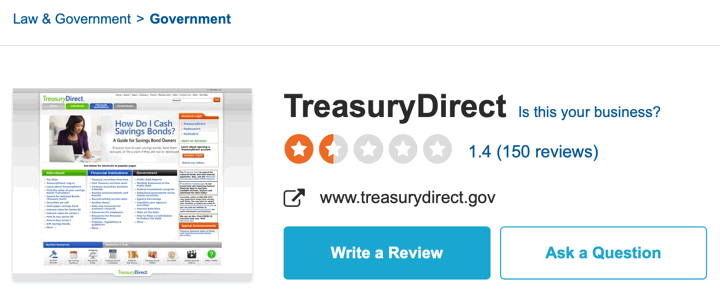 TreasuryDirect Customer Service Delays and Estate Planning Concerns — My Money Blog